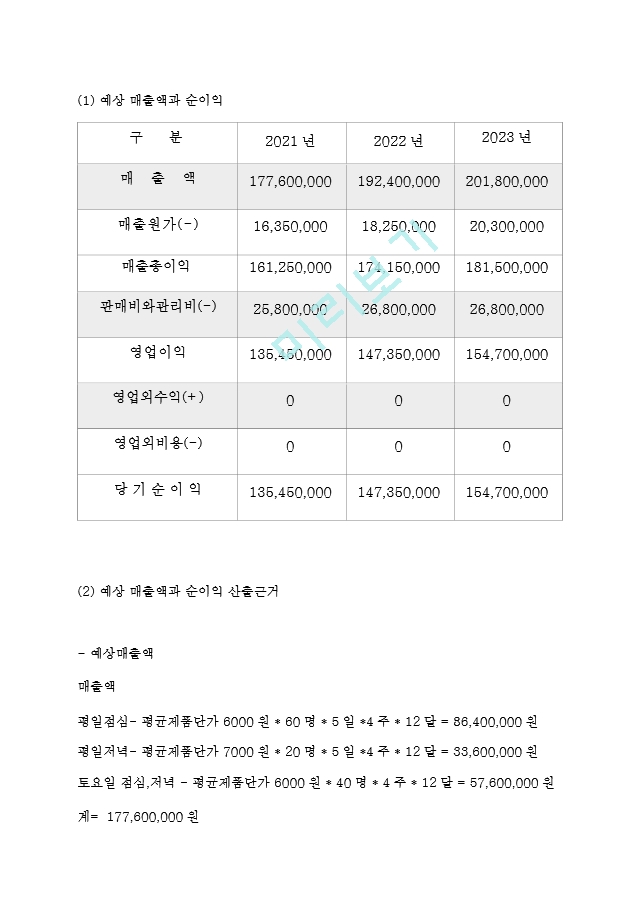 [경영경제] 창업계획서 - 혼밥족 타겟 1인식당 창업 사업계획서.hwp